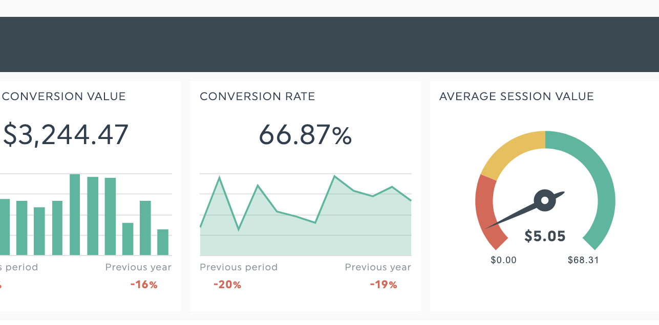Project Three preview
